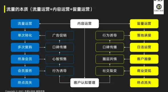 多IP服务器,香港机房-多IP站群服务器八骏云香港机房介绍