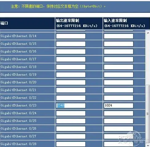 爱琳诗篇雪娜和幽戏技能对比分析