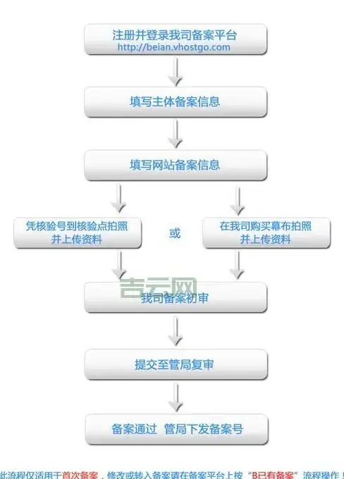 教程攻略📘技巧分享📈恒山技能全解析 最大化发挥绝招秘诀