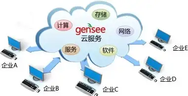 —紧抓市场脉搏|敏捷领航企业新变局—互联网行业深度观察】