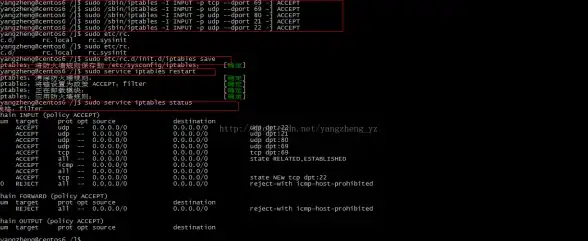 缓存优化|性能提升|redis准备开始热身吧，redis热身