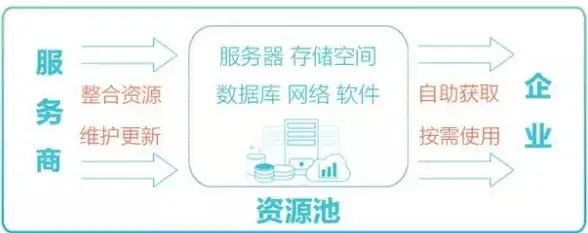 反恐精英🔥攻略教程🔥键位秘籍全解析，进化列表切换详解