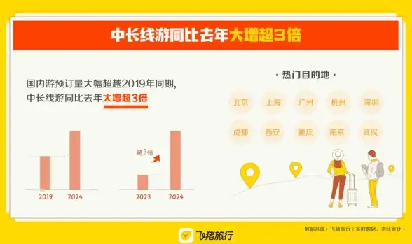 【热门】攻略必看】暗黑盗贼紫金装备终极搭配与属性深度解析