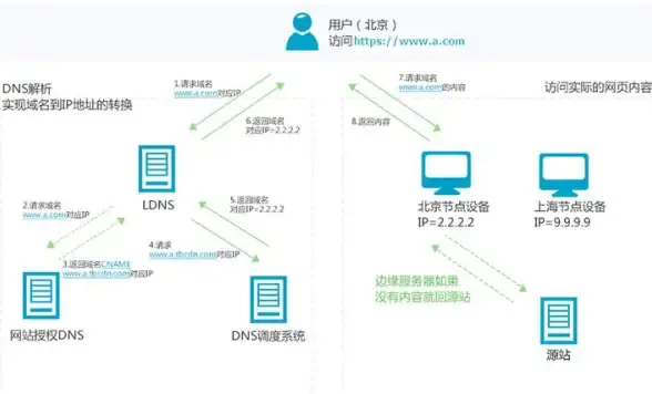 ORACLE报错 故障修复 ORA-07207:sigpidu导致process ID string溢出internal buffer的远程处理