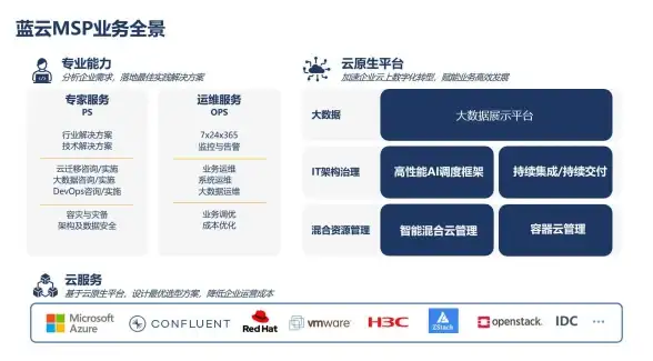 行业案例导读｜FTP服务器免费应用全攻略✨企业IT优选推荐—FTP选型指南】