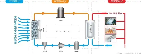 关联揭秘｜网安快讯—vagaa服务器设置警示：操作影响网速，速查！网络安全警惕】