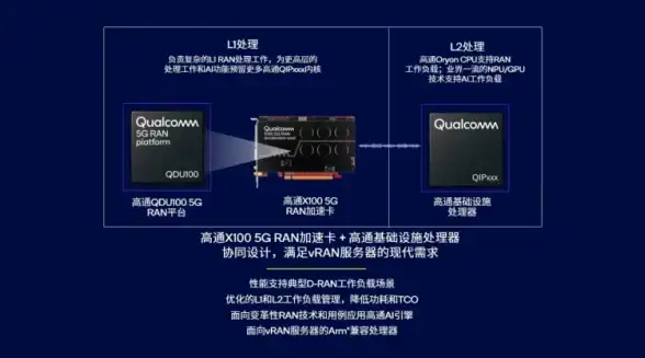 Redis主键 主键查询方法：掌握使用Redis查看主键的实用技巧，redis查看主键