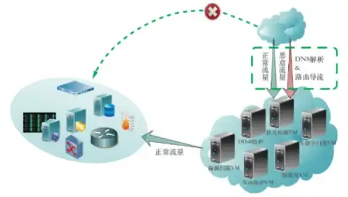 战斗技巧◆团队协作◆高效攻略 揭秘《艾塔纪元》阵风技能的终极战略价值