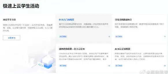 素材党必看✦重弩推荐✦BOSS速杀 怪物猎人GU刷素材神器哪款最强？