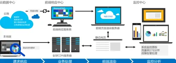 AI变脸神器大揭秘｜Avatarify一步上手爆款指南—新手实用重点速看【技术干货】