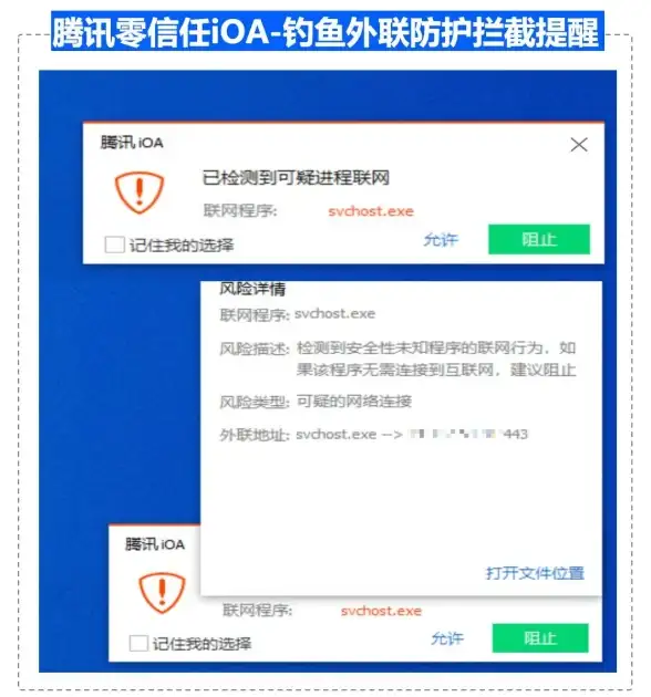 幻想神域再进阶｜VPS性能爆发指南｜运维优化亮点解读—畅享冒险新体验【强烈推荐】