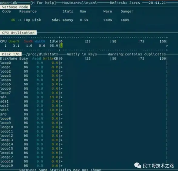 合规热点｜深度解析Javmoo下载流程全指引—网络安全视角重点必看！专题】