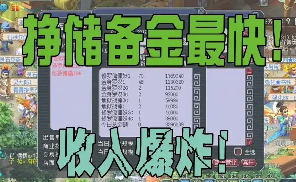 宠物养成▪金毛培育▪进阶攻略 心动小镇小金毛康宝蓝全方位指南
