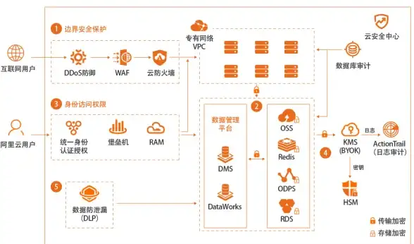 跨文化观察丨忒修斯发音精解—高效掌握！教育·翻译行业必读】
