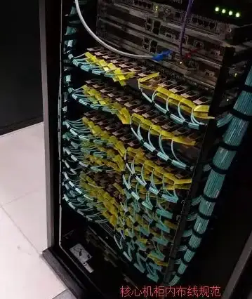 —高效运维秘籍—云服务器优化实践｜DTCMS源码维护要点精粹【网站建设专栏】