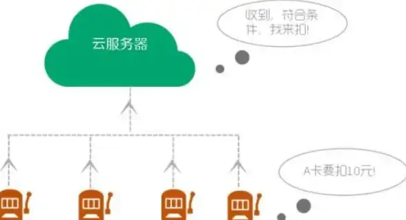 知晓｜AI风险预警！mj服务器ID查找操作潜在陷阱剖析与防护要点【安全指南】