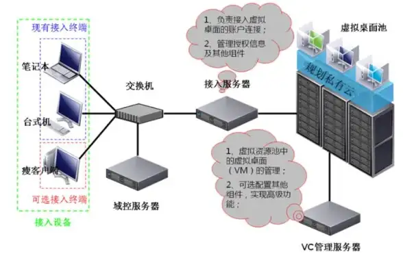 极速秘籍 迅雷PDF下载提速新方法速看 实用技巧🔔PDF文件加速全攻略