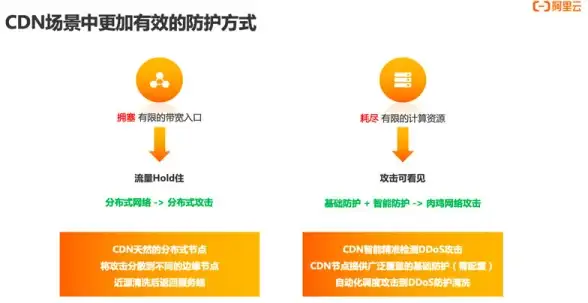 关联视角｜深究台湾VPS混播应用 云计算实践指南 助您高效部署，合理利用资源，警惕安全风险