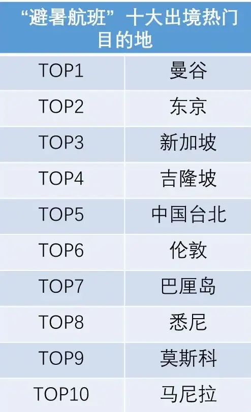 魔客网直达技巧｜云端前端秀体验指南—前端开发爆款入口】