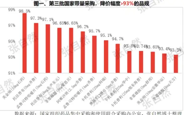 电竞热度★实战干货★段位巅峰玩家揭秘暗区传说技巧秘籍