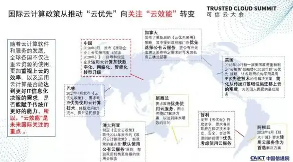 高防服务器,抗攻击,枣庄高防抗攻击服务器应用行业推荐