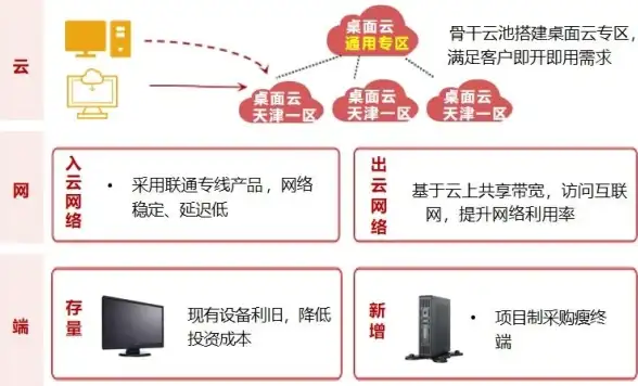 角色解析▪技能揭秘▪实战攻略 龙息神寂》中涅莎全方位能力深度解读！