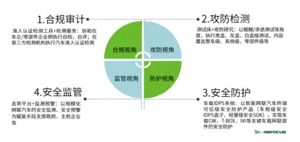 关联干货｜邮件稳定运营技巧—重磅秘籍】POP3服务器配置要点，助你告别邮件失效风险