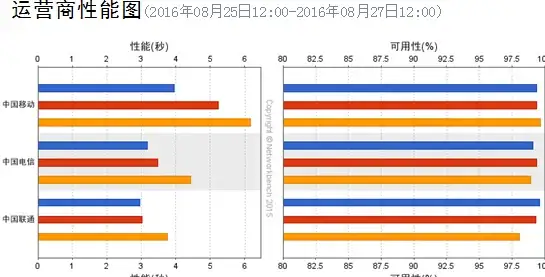 攻略📚技巧📌丰收之路存档方法全解析，轻松快速掌握存档秘诀