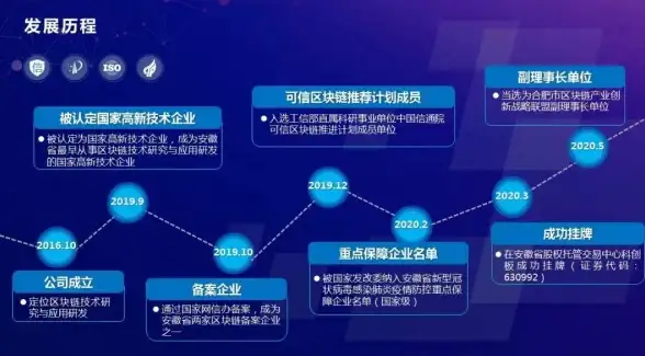 聚焦·实用方法解密｜SEO优化秘籍—云计算服务器百度排名提效指南【干货推荐】