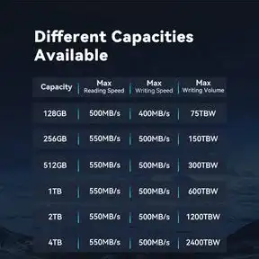 KVM 虚拟化环境下 Juniper SRX 部署与测试方法