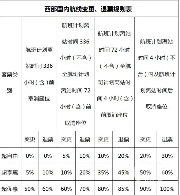 视频处理 迅捷视频转换器：一键高效转码，让视频编辑更省时