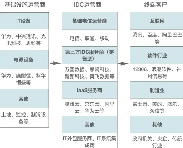 独家速递｜高效管理Outlook邮箱—服务器地址同步与备份技巧【邮件运维】