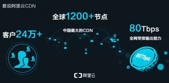 深度聚焦｜IMAP服务器要点解读！谷歌邮箱官方文档提示与邮件服务全景观察】