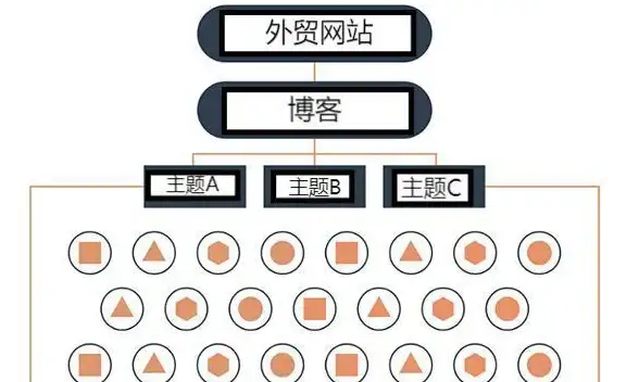 攻略🔥真三国无双起源最强方天戟灭鸾获取全指南