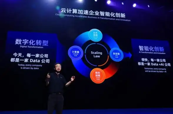 SQL进阶|数据库技能提升 后浪云MSSQL教程我们已经学习了 SQL，下一步学习什么呢？
