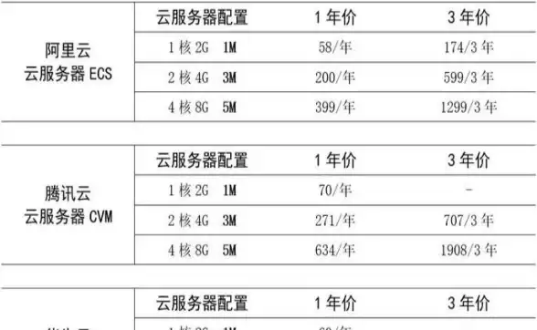 Oracle报错|远程修复 ORA-24378:user callbacks not allowed for this call 故障处理与解决