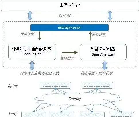 Oracle报错|故障修复 ORA-23387并行推送出队错误远程处理方法