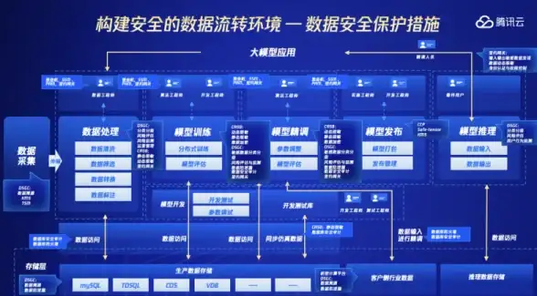 游戏攻略🔥神仙道返利率详细计算方法揭秘