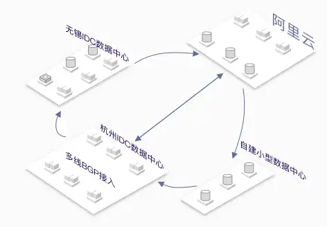爆款新技｜多窗口联动神器！前端高效开发】JavaScript右下弹窗提醒优化指南