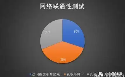 合规下载提示！热点聚焦 SmartNotebook正版争议深入解读与版权风险警示】