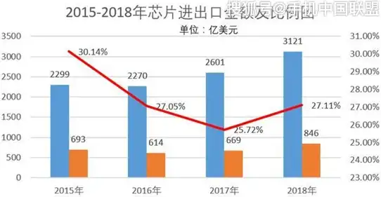 账号安全🔑qq申述全流程解析：五步提升账号恢复成功率实用指南