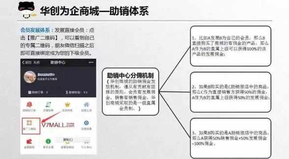 ⚡聚焦网络加速专栏⚡揭秘 速度骤降真相】日本VPS土豆服务器变慢核心原因全解