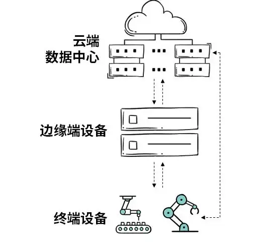 关联洞察｜深度揭秘｜输入法推荐机制】搜狗输入法手机版源码解读，表情推荐逻辑全面剖析