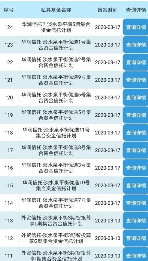 策略游戏🔥经典三国🔥年度热荐 2025最佳手游排行榜