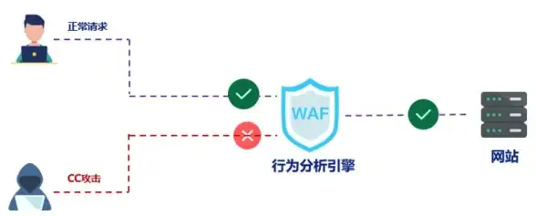 攻略秘籍 解谜技巧 珍品分布 大侠立志传》珍品阁与群芳馆全攻略！