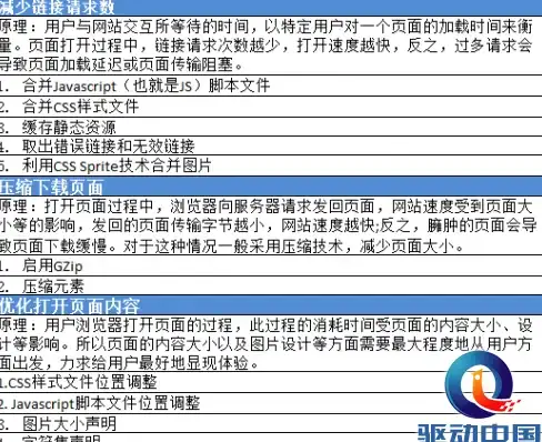 音频体验🎵蓝牙音箱：畅享无线自由，随心聆听高保真音乐