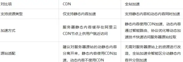 游戏礼包🔥斗罗大陆魂师对决百日庆典豪礼大全解析
