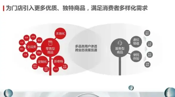 数据库管理 数据库安装 mysql 解压版_mysql解压版本安装步骤与配置详解