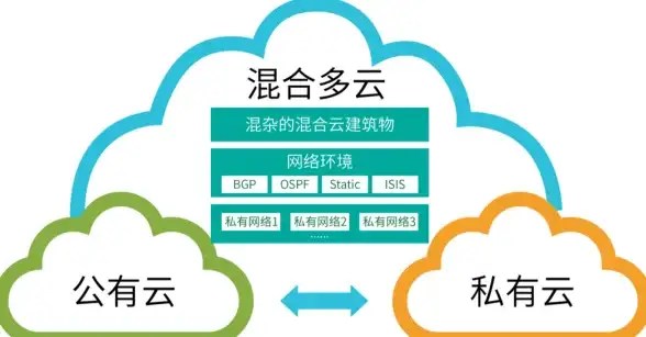 迪拜VPS 中东服务器｜搬瓦工AEDXB_1机房测评，开启中东业务新选择