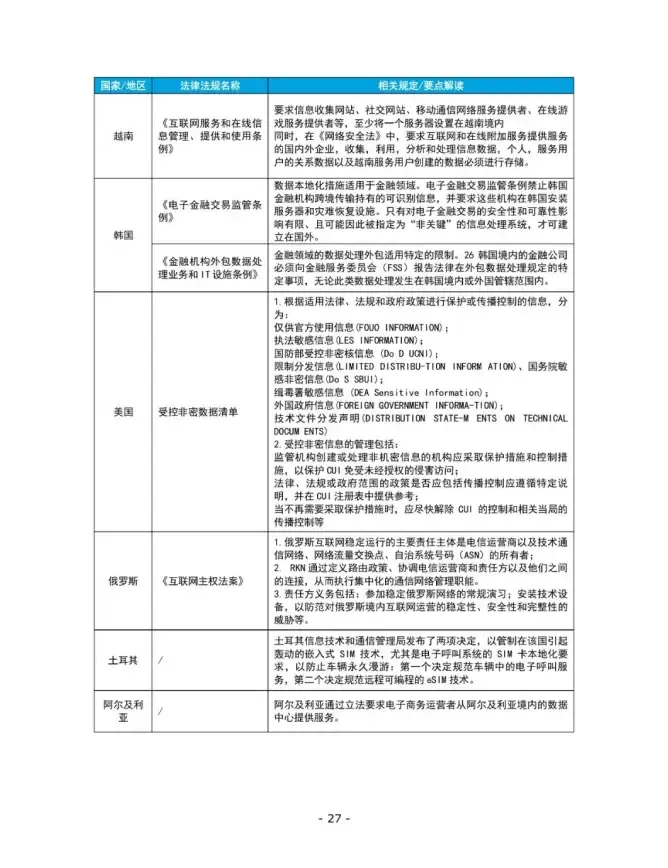 打印机设置📄Win11系统下快速连接与配置打印机详细操作指南